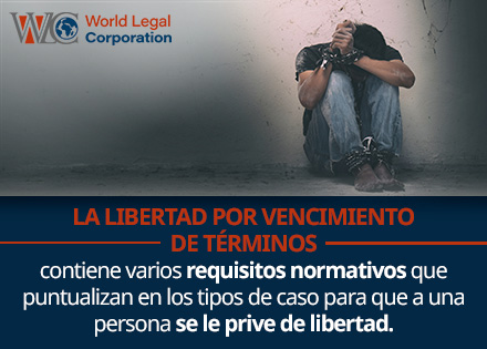 Joven Encarcelado Pide La Libertad por Vencimiento de Términos.